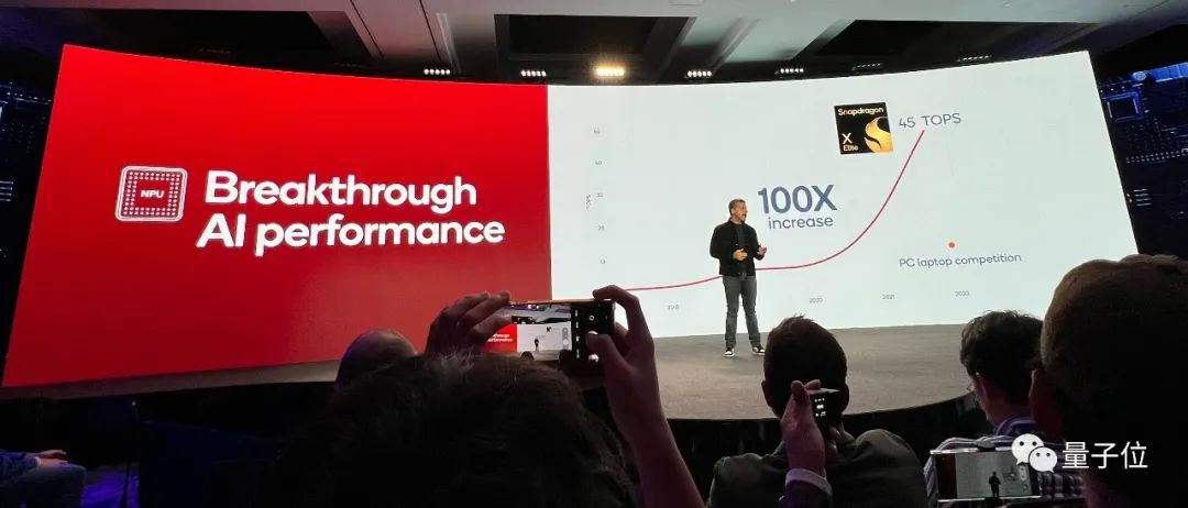 全球最强CPU一夜易主,130亿参数大模型被塞进PC,没网也能生成邮件周报PPT