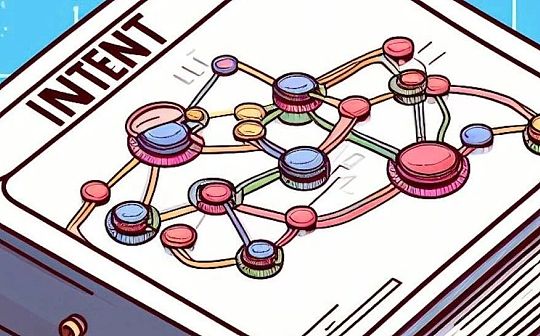 Foresight Ventures : 意图的本质和潜力 Foresight Ventures : 意图的本质和潜力