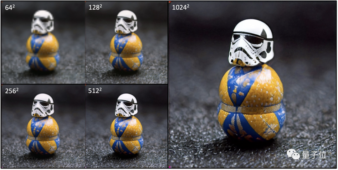 苹果“套娃”式扩散模型,训练步数减少七成!