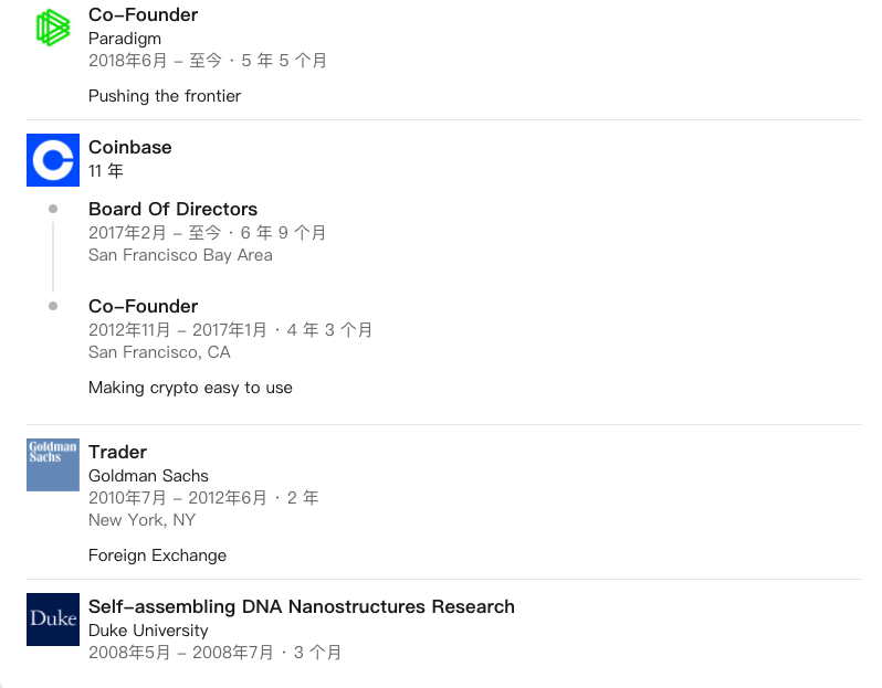 高层剧变,Paradigm的未来路在何方?