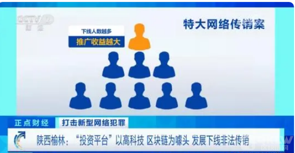 秘密SECRET网络传销案件