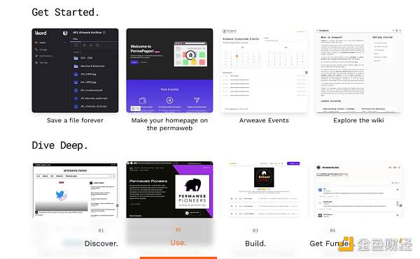 Ryze Labs 万字研报:深度解析 DePIN 赛道的经济模型、行业现状、优势与挑战