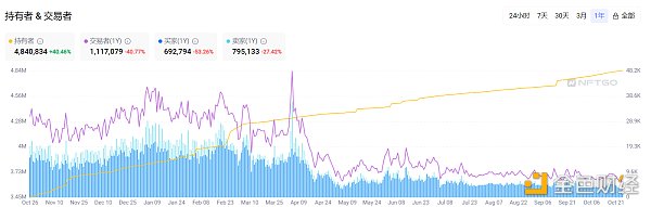 7123631 3CUhUTWfrXVNJEFFJoXkvEFCi6UIHZfvGABGgBej.png