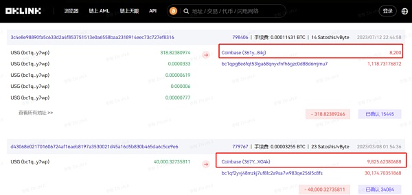 链上数据如何缉拿“丝绸之路”黑客