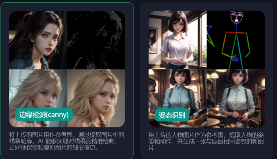 巨头环绕之下,AI绘画网站的生存术