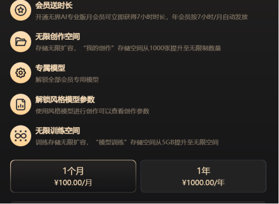 巨头环绕之下,AI绘画网站的生存术