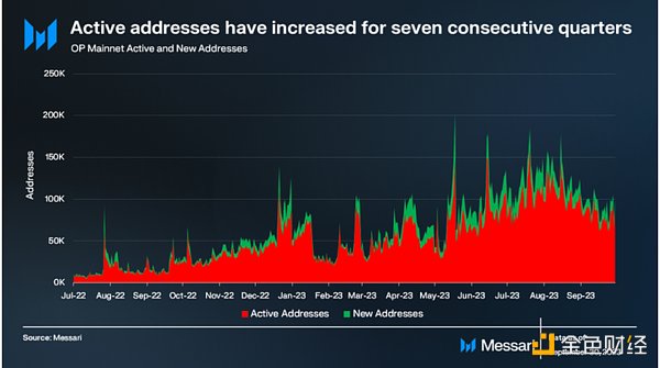 7124673 n88k7KzPijaDEGo231VOOIuq6fO2m6746TglERvS.png