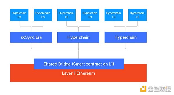 7124697 VAsinRHIA9MHMzhBE9gReT0qp2HNMFet43i0UFy0.png