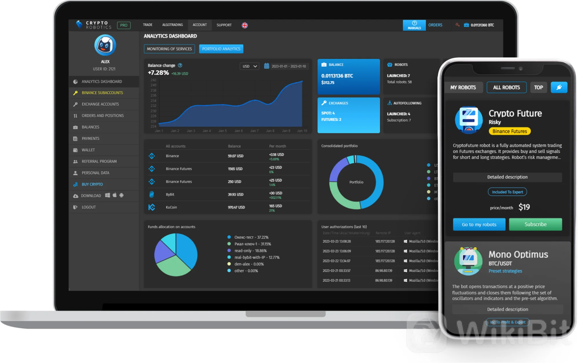 社区驱动的加密货币交易:CryptoRobotics 加入 Cointelegraph Accelerator