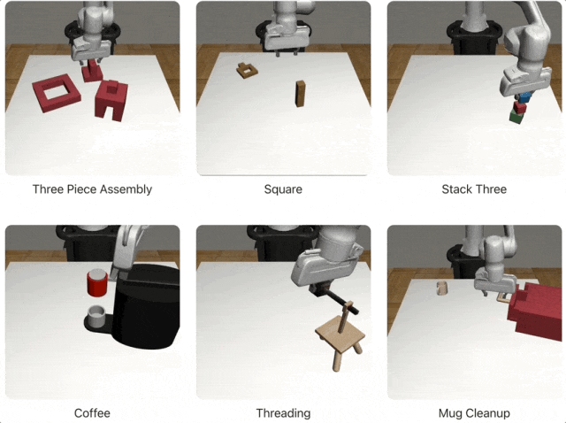 破局利刃!英伟达合成数据新成果:为机器人造出“训练数据永动机”