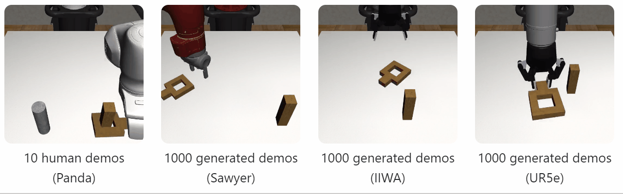 破局利刃!英伟达合成数据新成果:为机器人造出“训练数据永动机”