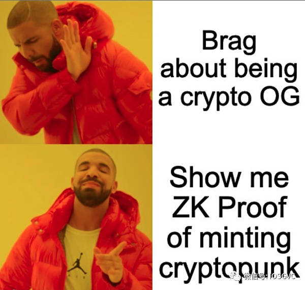 ZK协处理器从0到1: 它究竟能做什么?