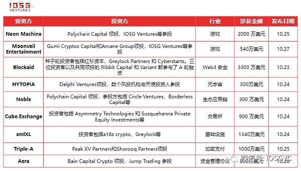 ZK协处理器从0到1: 它究竟能做什么?