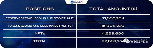 沉寂已久的链游赛道 游戏平台会带来下一个Alpha吗?