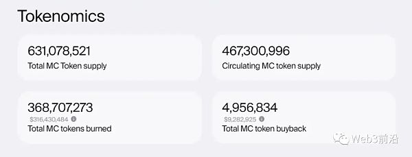 沉寂已久的链游赛道 游戏平台会带来下一个Alpha吗?
