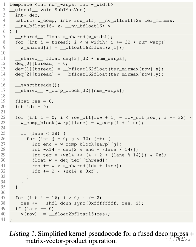 8张3090,1天压缩万亿参数大模型!3.2TB骤降至160GB,压缩率高达20倍