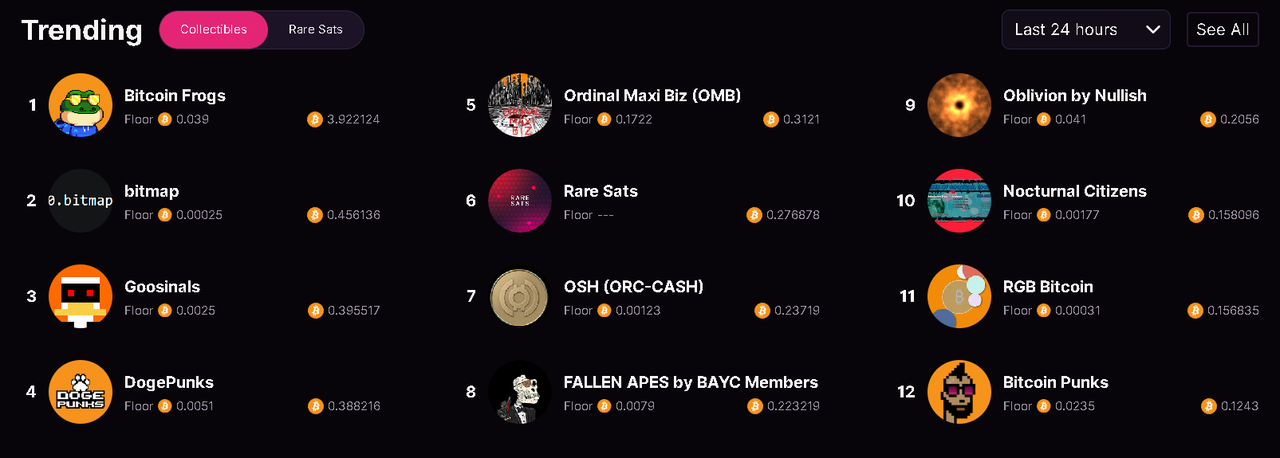 盘点比特币生态最新进展:Atomcial、Nostr Assets、UniSat Wallet