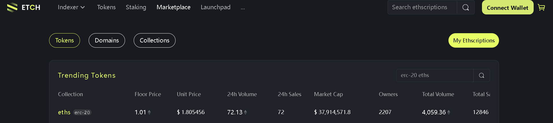 盘点比特币生态最新进展:Atomcial、Nostr Assets、UniSat Wallet