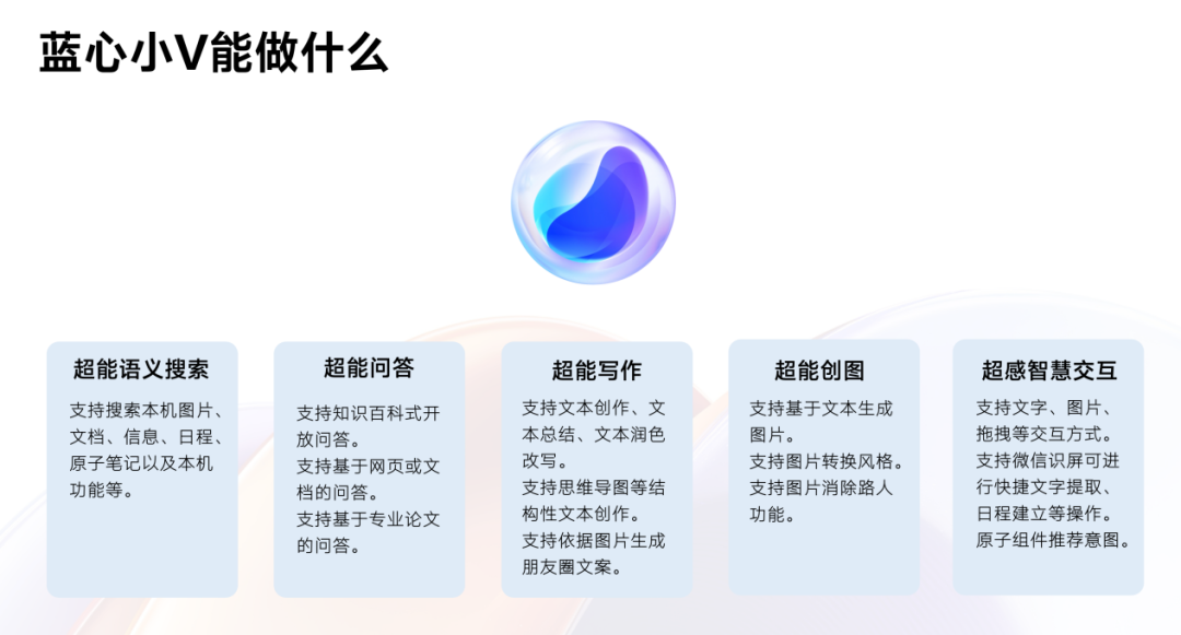 深度体验大模型加持的 OriginOS 4 预览版:下一代操作系统的「第一步」
