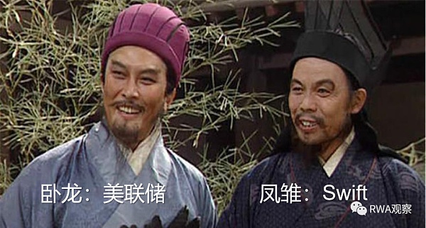 美帝的阳谋?详解美联储和Swift的代币化方案