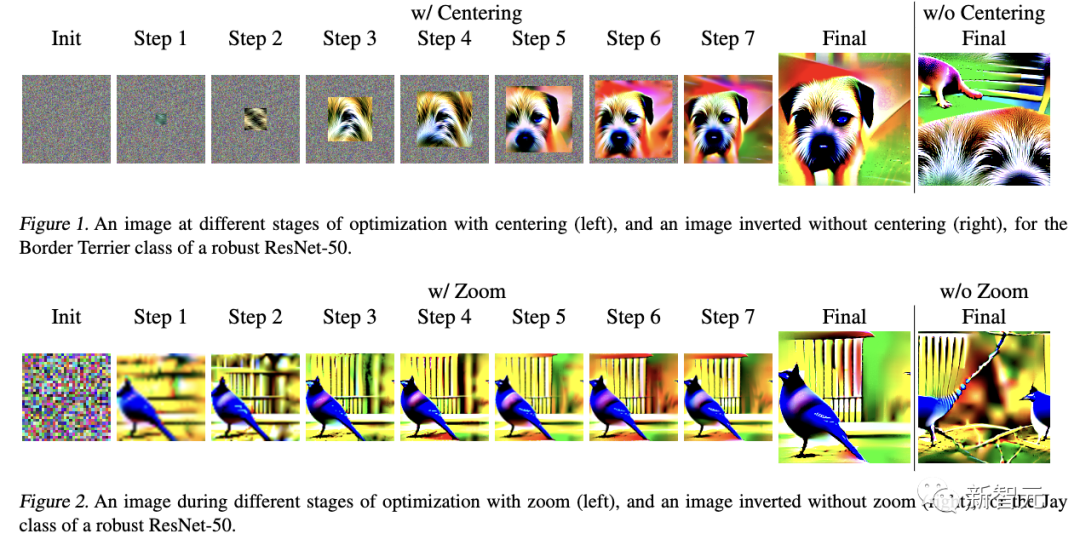 AI生图太诡异?马里兰NYU合力解剖神经网络,CLIP模型神经元形似骷髅头