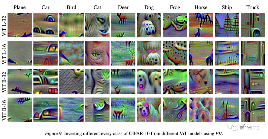 AI生图太诡异?马里兰NYU合力解剖神经网络,CLIP模型神经元形似骷髅头