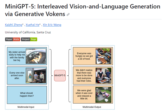 突破性技术!开源多模态模型—MiniGPT-5