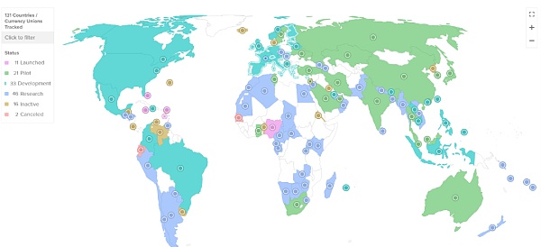 美国CBDC遇阻「难产」 对USDT来说是好是坏?