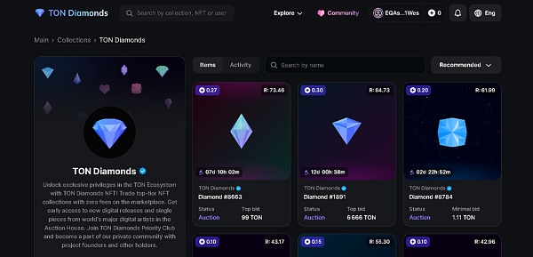 盘点TON生态最热门的十个NFT项目(上篇)