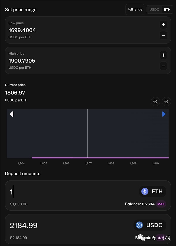 剖析DeFi交易产品之UniswapV3:集中流动性、协议手续费、价格预言机