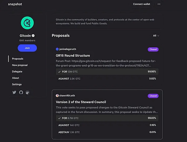 构筑Web3稳健治理:技术、社会与经济风险剖析