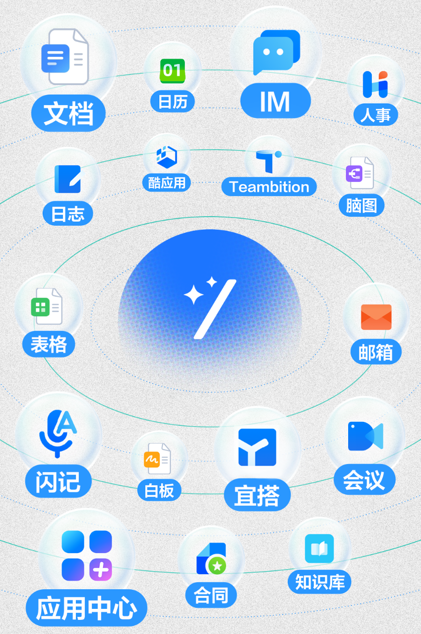 50万企业换“新颜”，钉钉的AI魔力