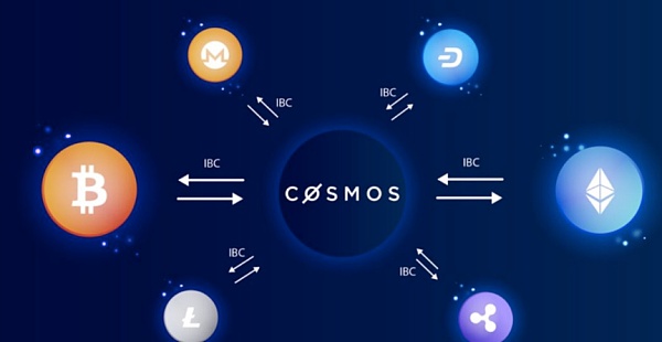 Cosmos生态流动性大爆发 最新动态和热门项目盘点