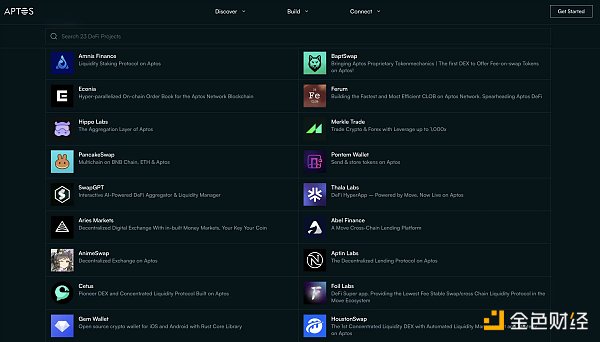 Aptos:高性能DeFi的家园