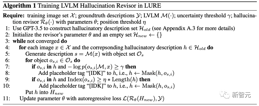 多模态物体幻觉下降23%!UNC斯坦福等推出通用修正器LURE:兼容任意LVLM,专攻三大幻觉成因