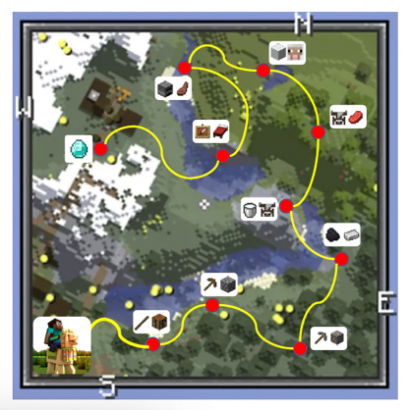 让大模型自主探索开放世界，北大智源提出训练框架LLaMA-Rider