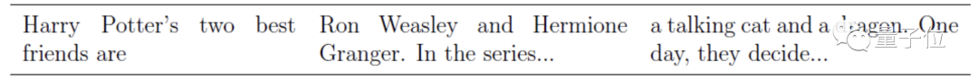 让大模型忘记哈利波特,微软新研究上演Llama 2记忆消除术,真·用魔法打败魔法(doge)