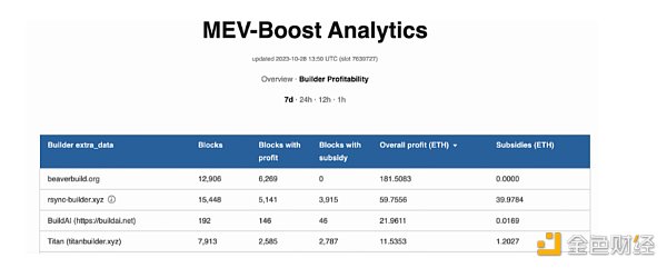 7131219 FXQjjZ2UHoDI3JeX75NWAhAnr47caoqSJy9HRVZG.png