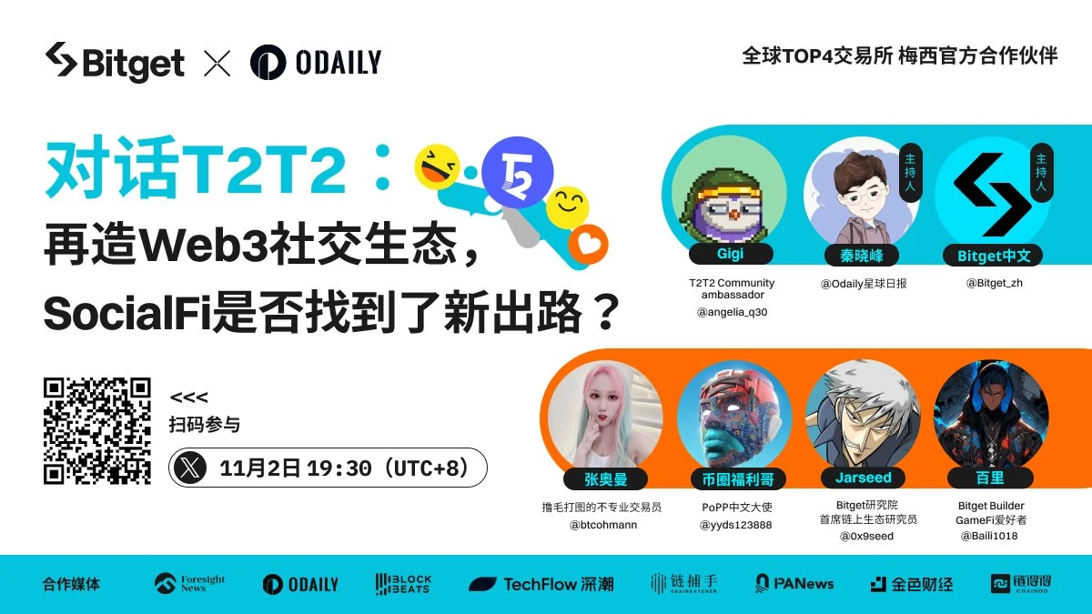对话T2T2:再造Web3社交生态,SocialFi是否找到了新出路?