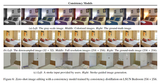 OpenAI开源全新解码器，极大提升Stable Diffusion性能