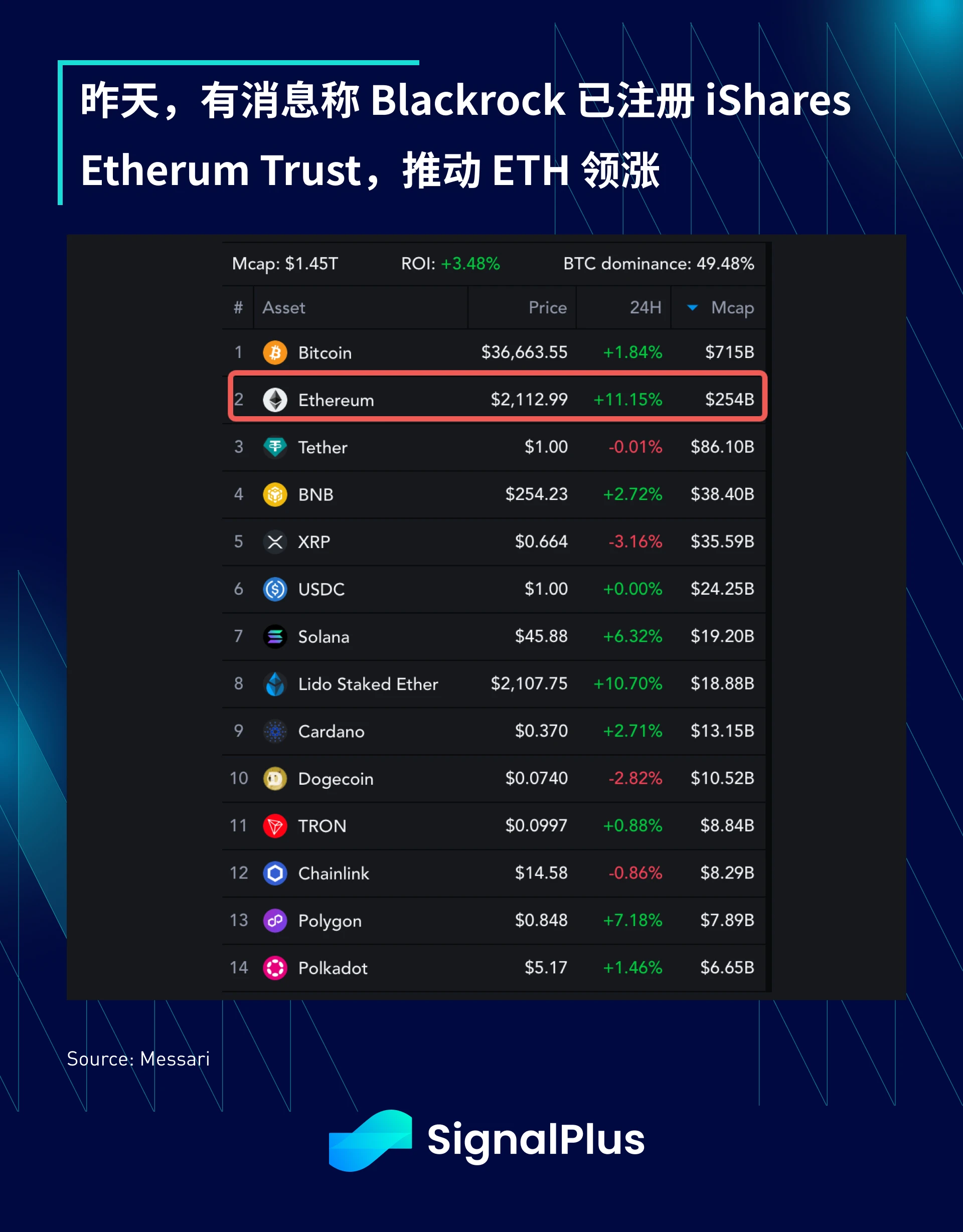 SignalPlus宏观研报特别版:门口的野蛮人