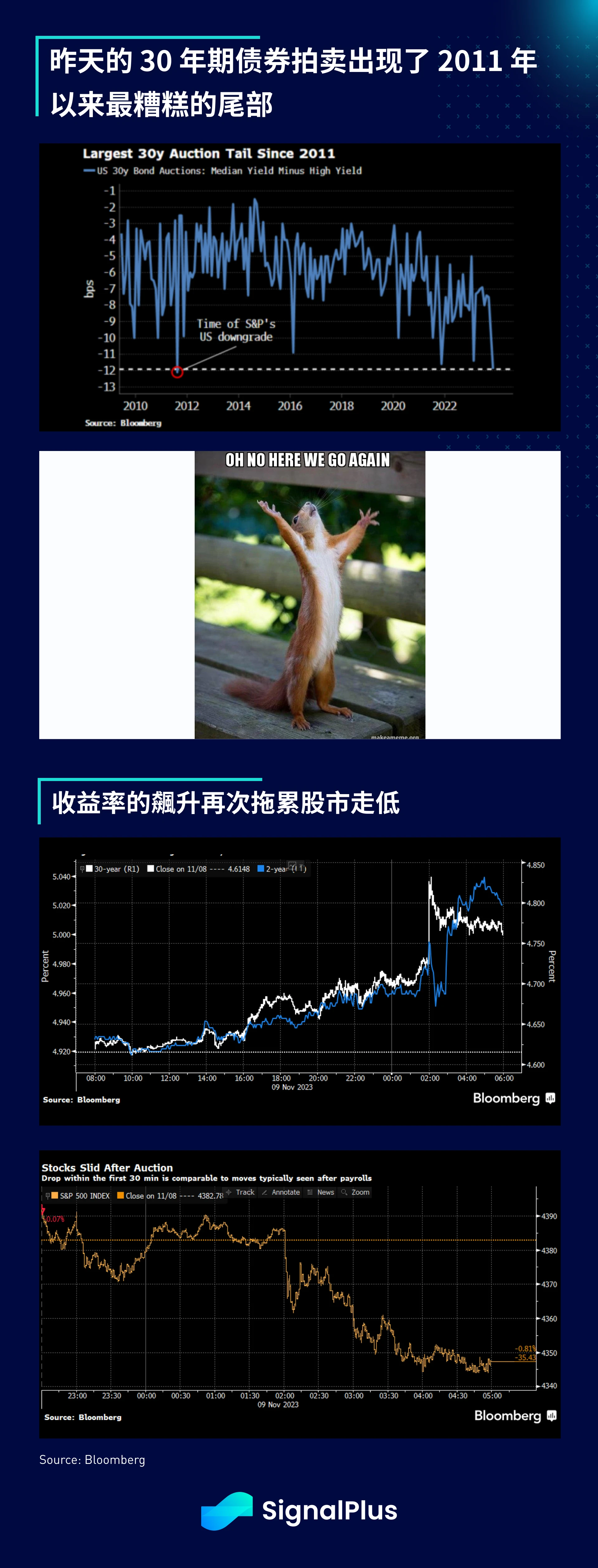 SignalPlus宏观研报特别版:门口的野蛮人