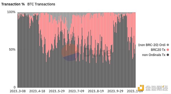 7133963 ZoXpYGL9odvTVGw5XVcKXxwdEnqF2diih6bsctg8.png