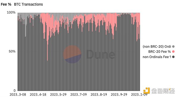 7133969 2JPqubl1stiS7yvJClGVSTgs13FSvF0LCghBnSu4.png