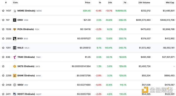 7133974 A3sathgPoBJO8nZiJuoqp2OTg3TPvx6V3VVICFSj.png