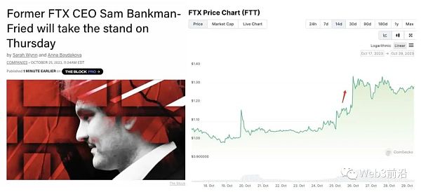乘上牛初东风?「破产标的」最高涨超100%