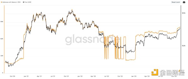 7134807 AxYuP6oVMS5Ot1nI6RzUNwjqo2ajYHi61hxhMogo.jpeg