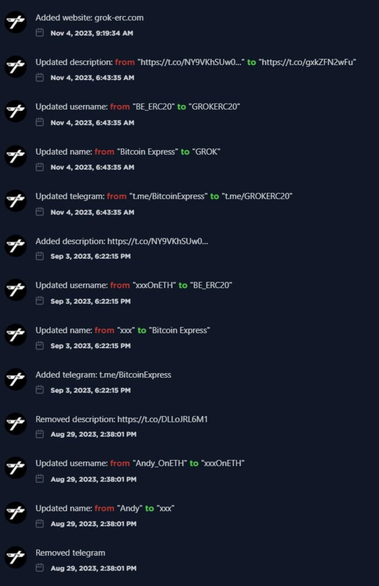 业界头号侦探直指“欺诈”,GROK的万倍传说会就此终结吗?
