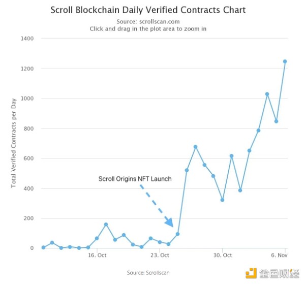 7135513 56vp1WQBzf2rkqAKSRAwZGs9QIu0uzbhBZAiX4S7.jpeg