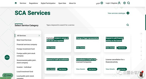 中东首个加密IPO落地:速览阿联酋5大虚拟资产监管细节对比